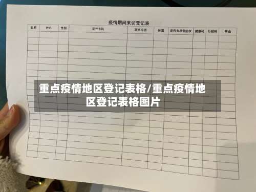 重点疫情地区登记表格/重点疫情地区登记表格图片-第1张图片