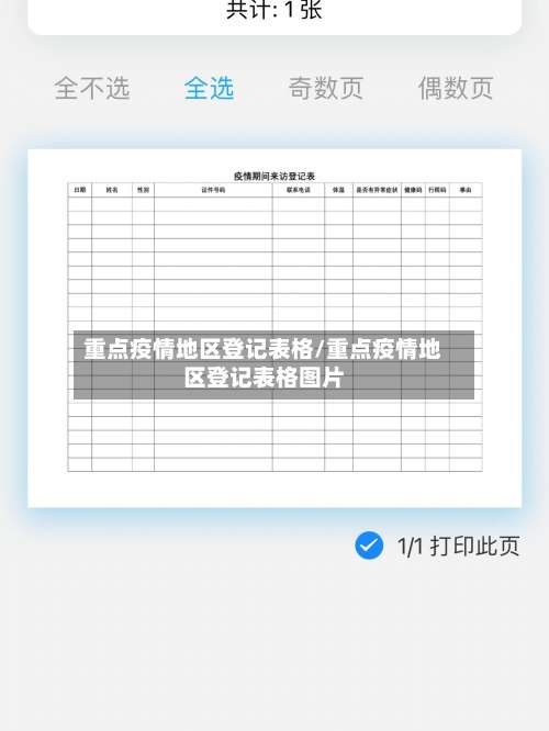 重点疫情地区登记表格/重点疫情地区登记表格图片-第2张图片