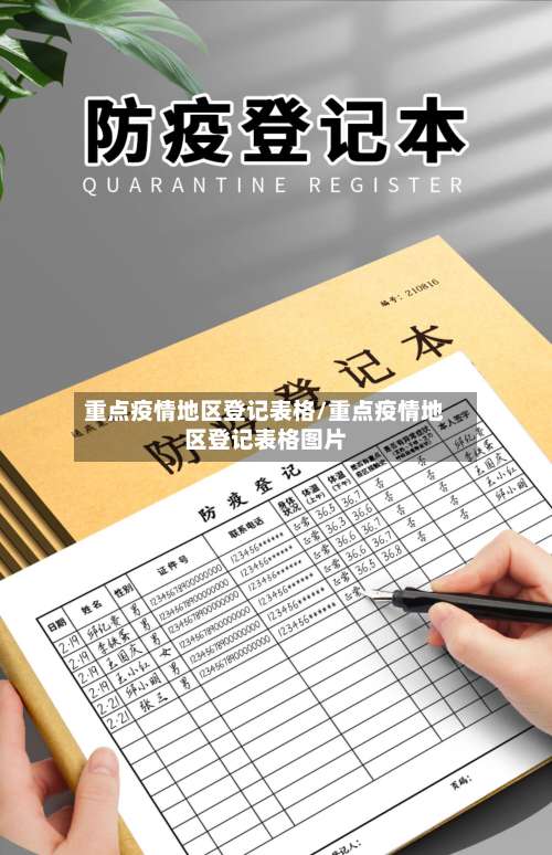 重点疫情地区登记表格/重点疫情地区登记表格图片-第3张图片