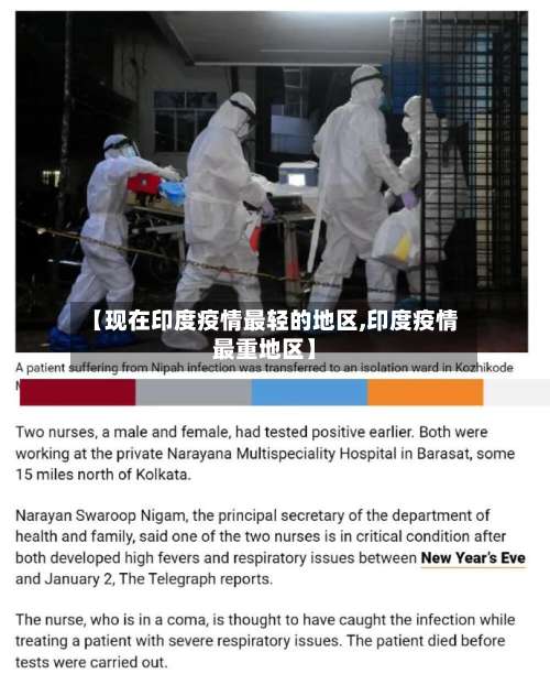 【现在印度疫情最轻的地区,印度疫情最重地区】-第2张图片