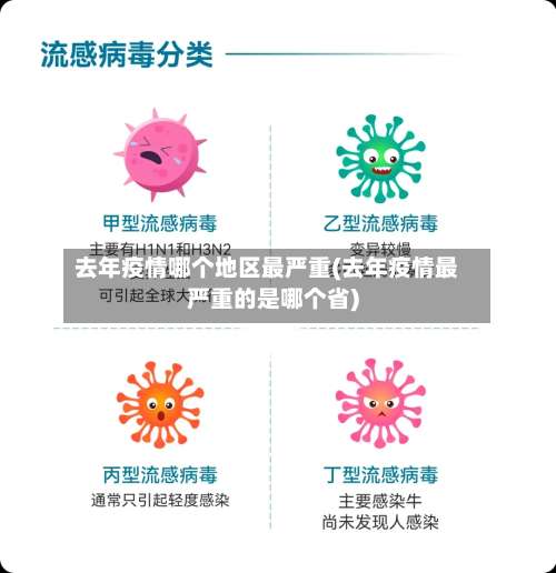 去年疫情哪个地区最严重(去年疫情最严重的是哪个省)-第1张图片