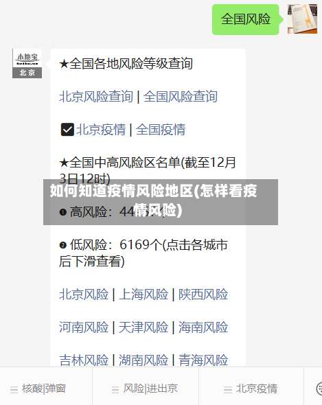 如何知道疫情风险地区(怎样看疫情风险)-第1张图片