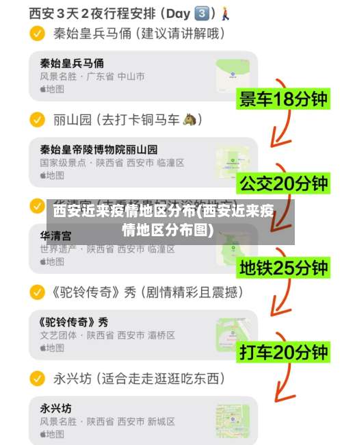 西安近来疫情地区分布(西安近来疫情地区分布图)-第1张图片