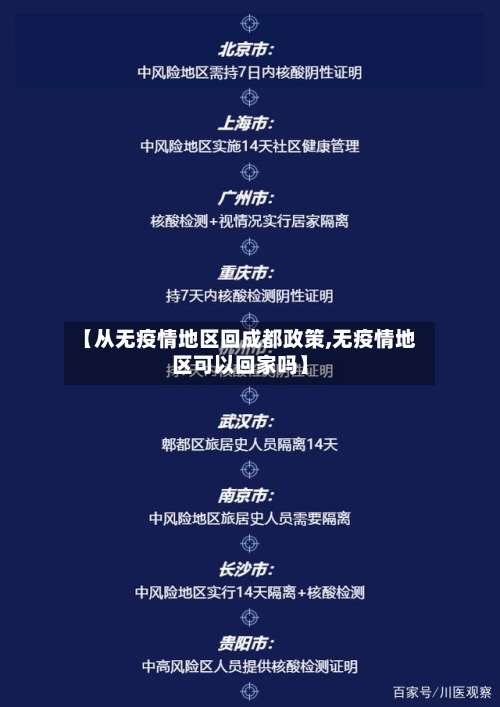【从无疫情地区回成都政策,无疫情地区可以回家吗】-第2张图片