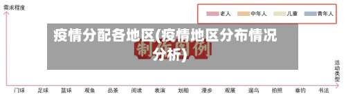 疫情分配各地区(疫情地区分布情况分析)-第1张图片