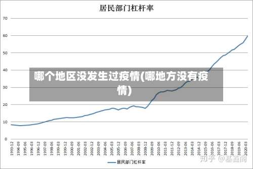 哪个地区没发生过疫情(哪地方没有疫情)-第1张图片