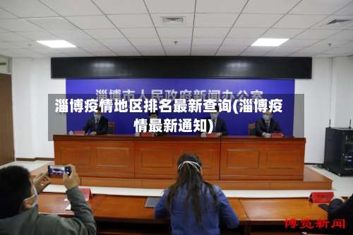 淄博疫情地区排名最新查询(淄博疫情最新通知)-第1张图片