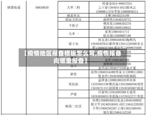 【疫情地区报备模板怎么写,疫情报备向哪里报备】-第1张图片
