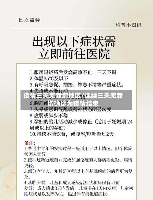 疫情三天无新增地区/连续三天无新增确诊为疫情结束-第2张图片