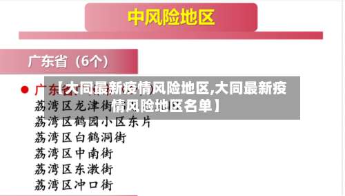 【大同最新疫情风险地区,大同最新疫情风险地区名单】-第1张图片