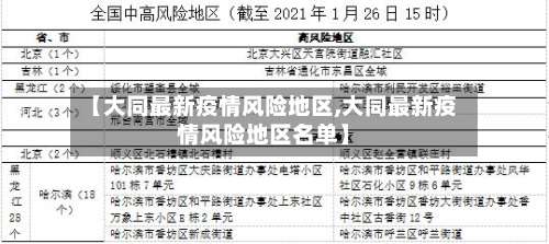 【大同最新疫情风险地区,大同最新疫情风险地区名单】-第2张图片