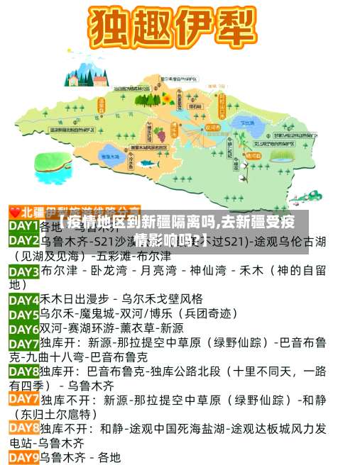 【疫情地区到新疆隔离吗,去新疆受疫情影响吗?】-第3张图片