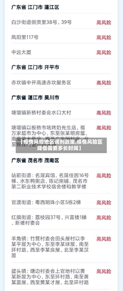 【疫情风险地区调剂政策,疫情风险区降低需要多长时间】-第2张图片
