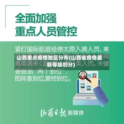 山西重点疫情地区分布(山西省疫情最新等级划分)-第3张图片