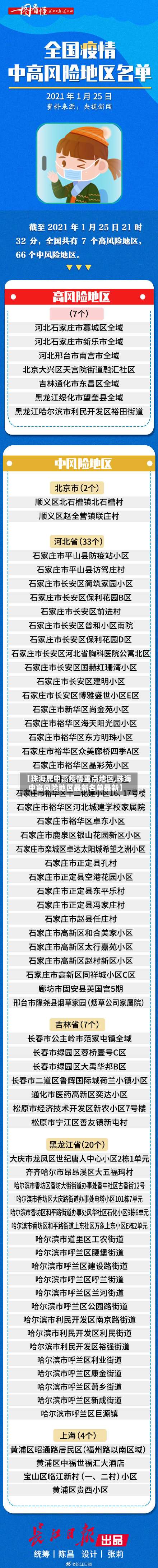 【珠海属中高疫情重点地区,珠海中高风险地区最新名单最新】-第1张图片