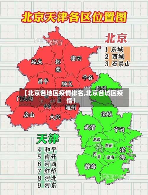 【北京各地区疫情排名,北京各城区疫情】-第1张图片
