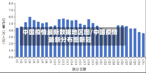 中国疫情最新数据地区图/中国疫情最新分布图新冠-第1张图片