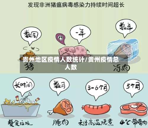 贵州地区疫情人数统计/贵州疫情总人数-第3张图片