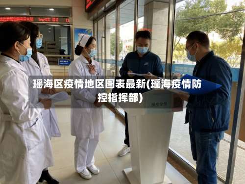 瑶海区疫情地区图表最新(瑶海疫情防控指挥部)-第3张图片