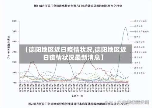 【德阳地区近日疫情状况,德阳地区近日疫情状况最新消息】-第2张图片