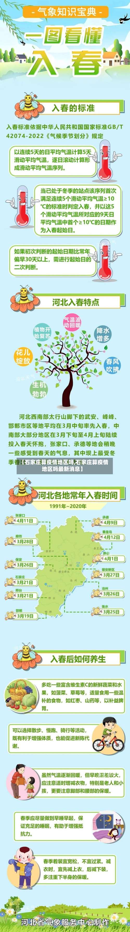 【石家庄算疫情地区吗,石家庄算疫情地区吗最新消息】-第1张图片