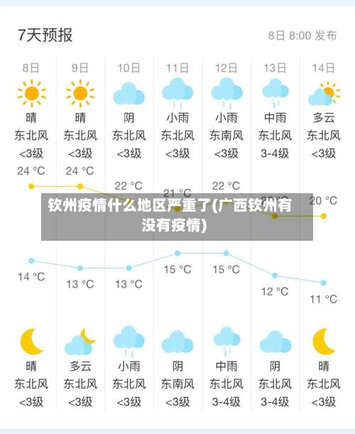 钦州疫情什么地区严重了(广西钦州有没有疫情)-第2张图片