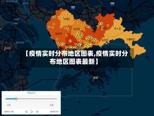 【疫情实时分布地区图表,疫情实时分布地区图表最新】-第3张图片