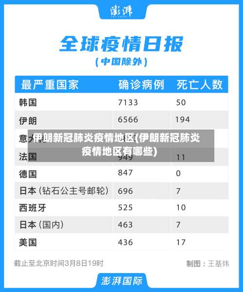 伊朗新冠肺炎疫情地区(伊朗新冠肺炎疫情地区有哪些)-第3张图片