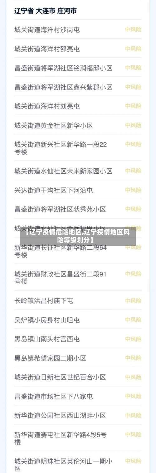 【辽宁疫情危险地区,辽宁疫情地区风险等级划分】-第1张图片