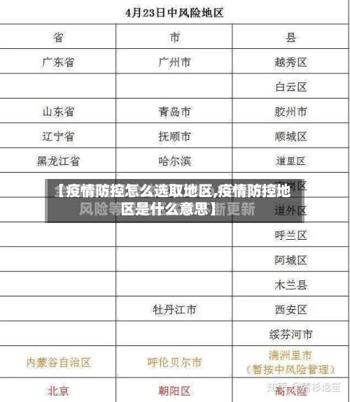 【疫情防控怎么选取地区,疫情防控地区是什么意思】-第1张图片