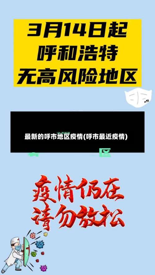 最新的呼市地区疫情(呼市最近疫情)-第1张图片