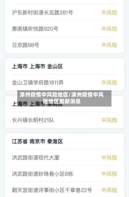 涿州疫情中风险地区/涿州疫情中风险地区最新消息-第1张图片