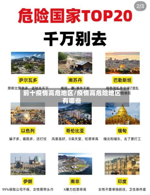 前十疫情高危地区/疫情高危险地区有哪些-第2张图片