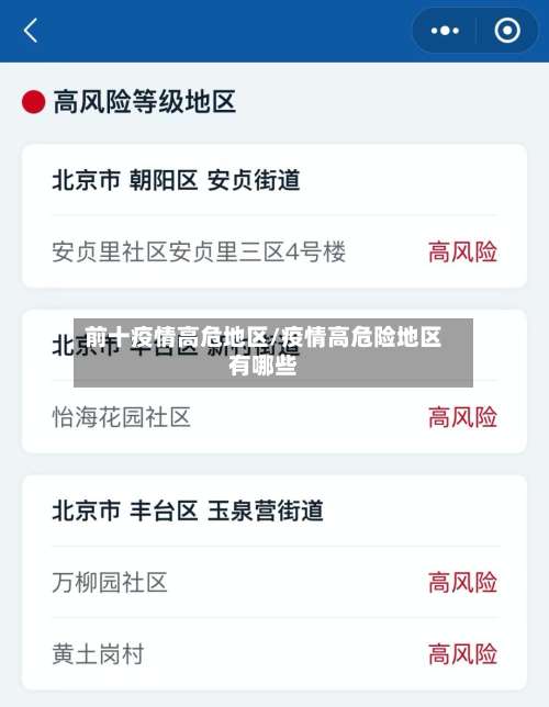 前十疫情高危地区/疫情高危险地区有哪些-第3张图片