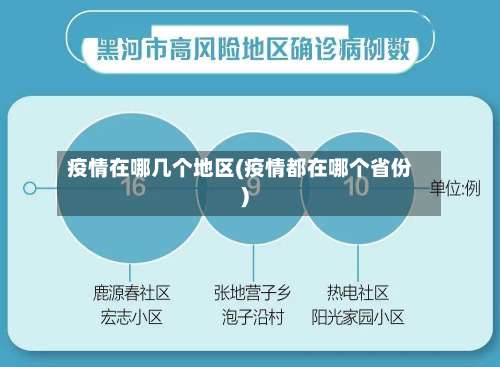 疫情在哪几个地区(疫情都在哪个省份)-第1张图片