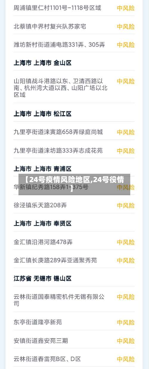 【24号疫情风险地区,24号役情】-第2张图片