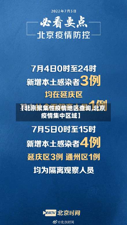 【北京聚集性疫情地区查询,北京疫情集中区域】-第1张图片