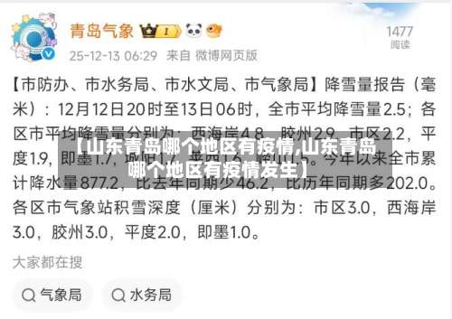 【山东青岛哪个地区有疫情,山东青岛哪个地区有疫情发生】-第1张图片