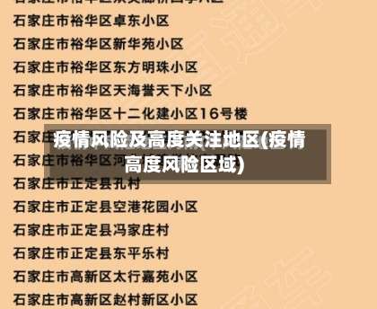 疫情风险及高度关注地区(疫情高度风险区域)-第1张图片