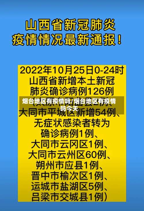 烟台地区有疫情吗/烟台地区有疫情吗今天-第1张图片