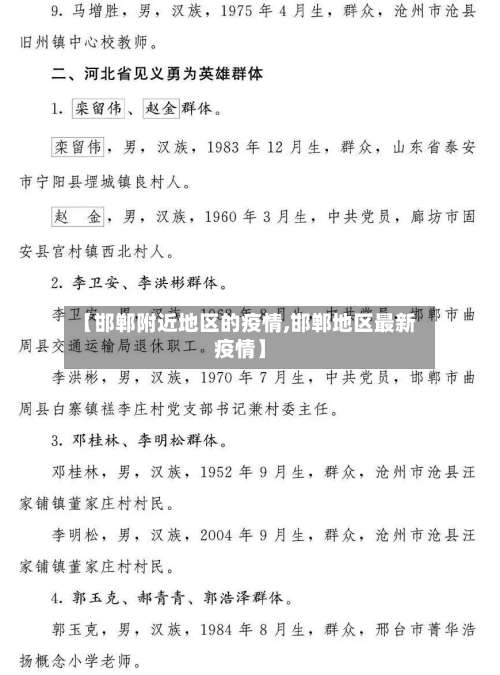 【邯郸附近地区的疫情,邯郸地区最新疫情】-第2张图片
