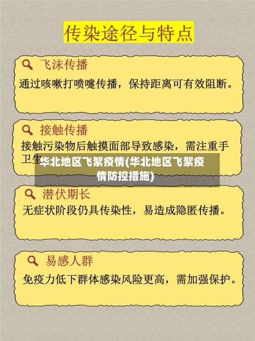 华北地区飞絮疫情(华北地区飞絮疫情防控措施)-第1张图片