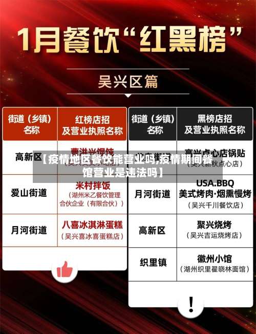 【疫情地区餐饮能营业吗,疫情期间餐馆营业是违法吗】-第3张图片