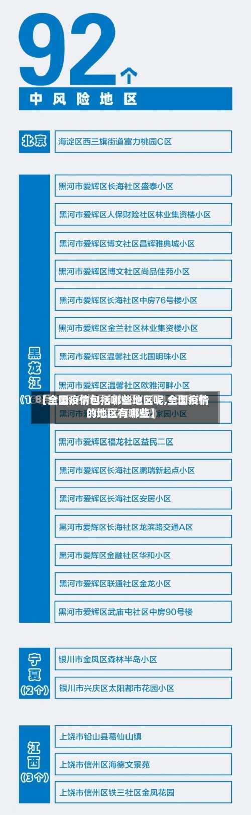 【全国疫情包括哪些地区呢,全国疫情的地区有哪些】-第1张图片