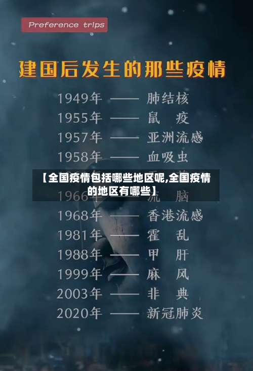 【全国疫情包括哪些地区呢,全国疫情的地区有哪些】-第2张图片