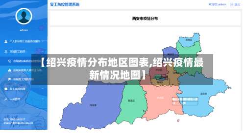 【绍兴疫情分布地区图表,绍兴疫情最新情况地图】-第3张图片