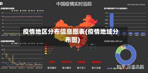 疫情地区分布信息图表(疫情地域分布图)-第1张图片