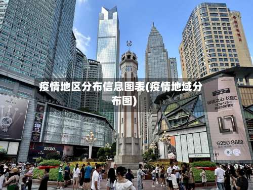 疫情地区分布信息图表(疫情地域分布图)-第2张图片