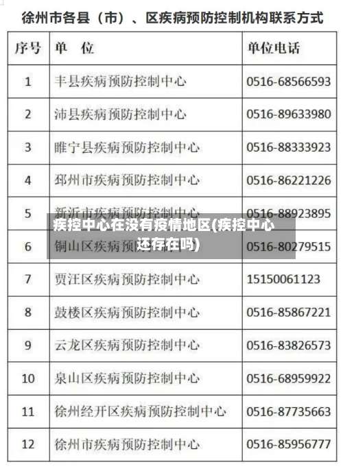 疾控中心在没有疫情地区(疾控中心还存在吗)-第1张图片