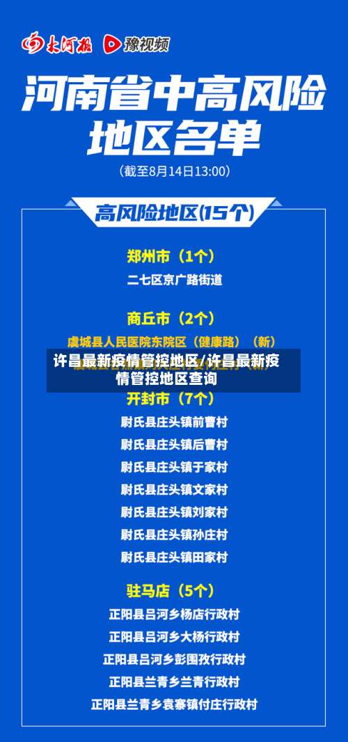 许昌最新疫情管控地区/许昌最新疫情管控地区查询-第2张图片